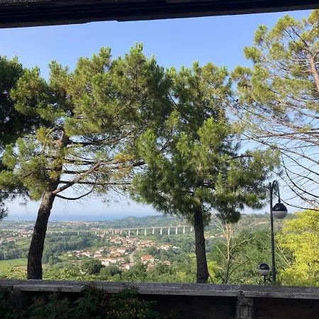 Appartamentino Nel Castello * Miglianico